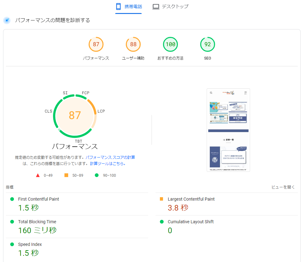 PageSpeed Insightsのスコア結果