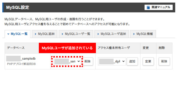 「MySQLユーザ」の追加完了後の表示