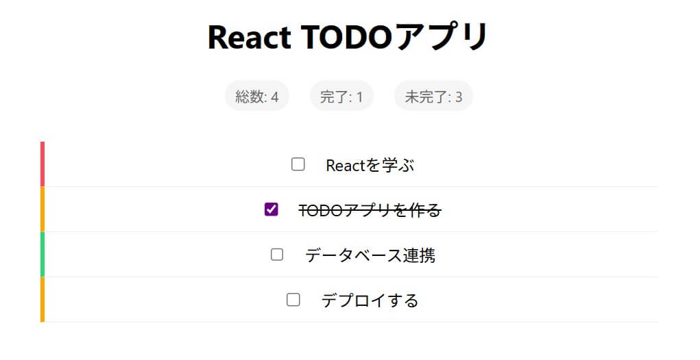 TODOアプリ(第3回:完成イメージ)
