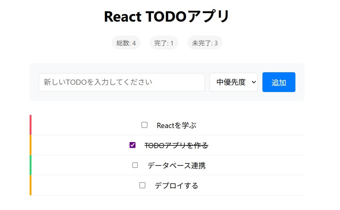 TODOアプリ(第4回:完成イメージ)その①