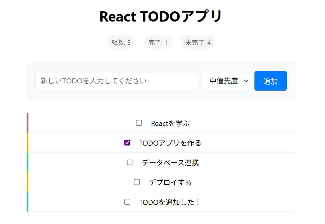 TODOアプリ(第4回:完成イメージ)その①