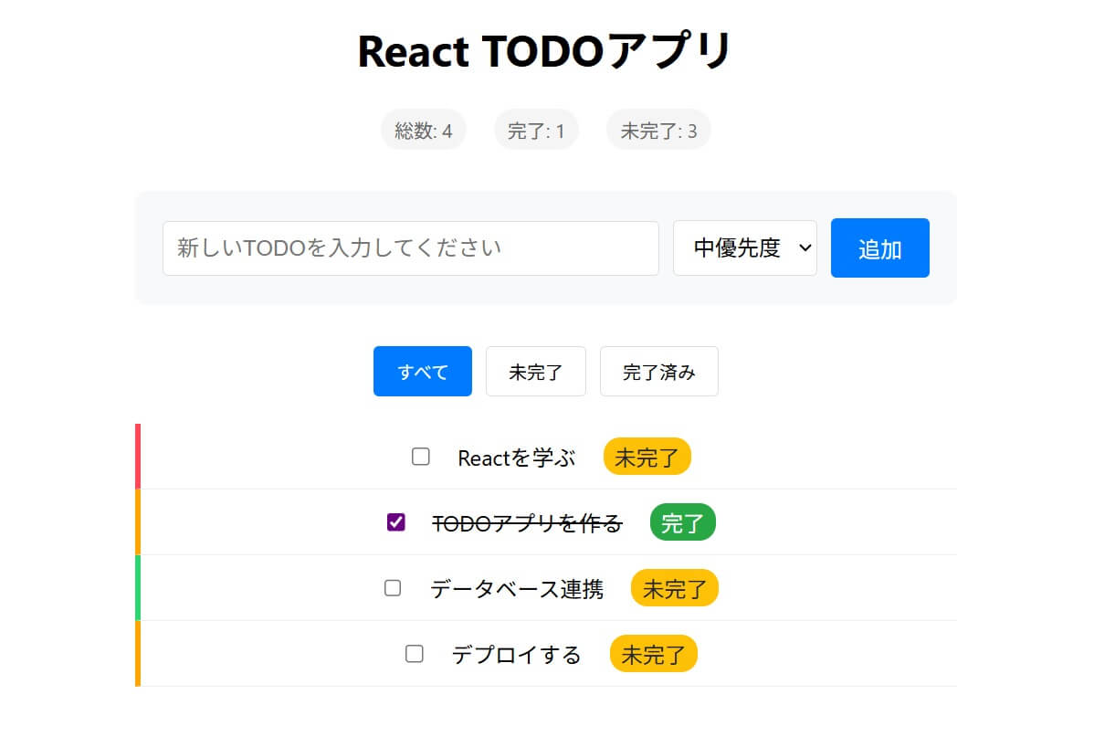 TODOアプリ(第5回:完成イメージ)その①